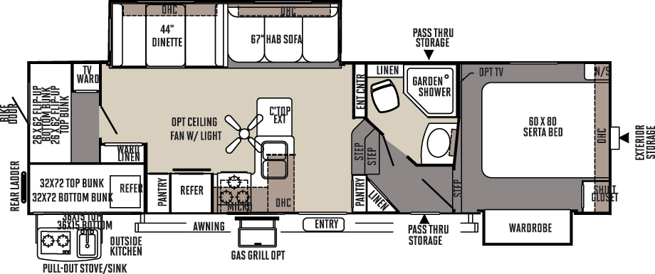 Rockwood Signature Ultra Lite Fifth Wheel by Forest River