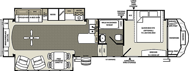 Sandpiper Fifth Wheel By Forest River