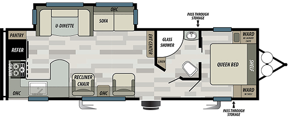 Sonoma Forest River Rv Manufacturer Of Travel Trailers Fifth