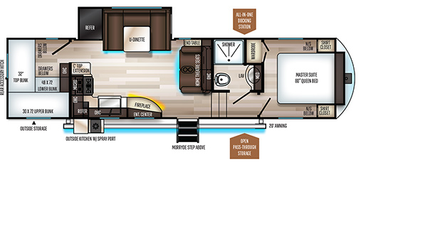 Sabre Forest River Rv Manufacturer Of Travel Trailers Fifth