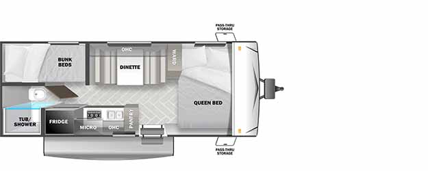 Evo Forest River RV Manufacturer of Travel Trailers