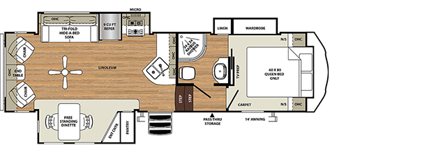 Sierra Forest River Rv Manufacturer Of Travel Trailers Fifth