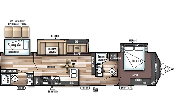 Forest River Wiring Schematic