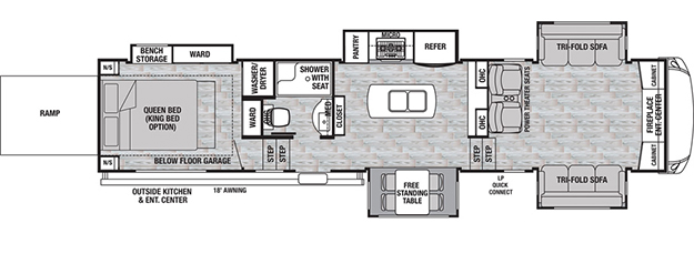 Cedar Creek Silverback Edition Forest River Rv