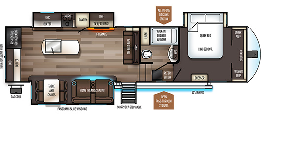 Sabre Forest River Rv Manufacturer Of Travel Trailers Fifth