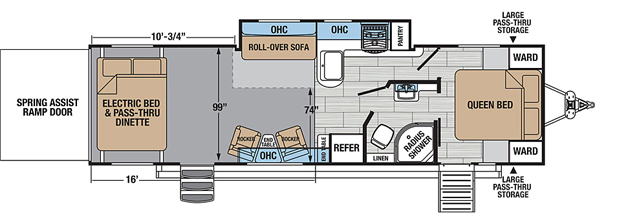 Xlr Hyperlite Forest River Rv Manufacturer Of Travel Trailers