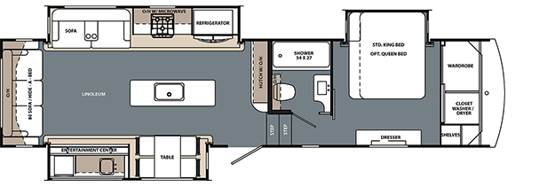 Rv Plumbing Schematic - Complete Wiring Schemas