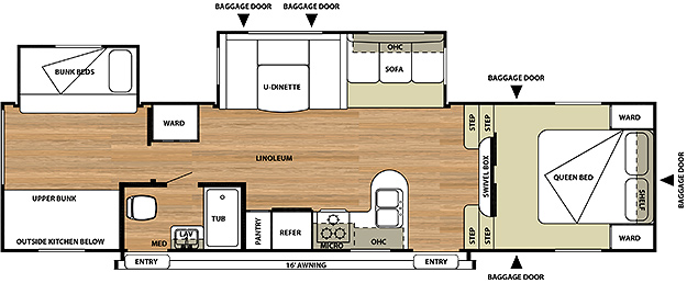 Salem Fifth Wheel by Forest River