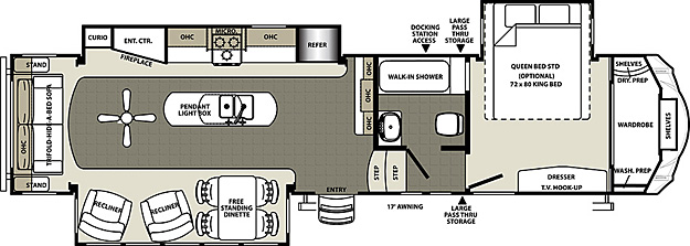 Sandpiper Fifth Wheel by Forest River