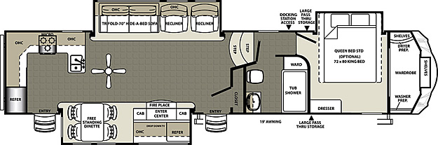 Sandpiper Fifth Wheel by Forest River