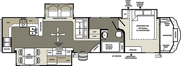 Forest River, Inc. - Manufacturer of Travel Trailers - Fifth Wheels ...