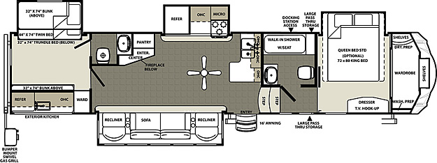 Forest River, Inc. - Manufacturer of Travel Trailers - Fifth Wheels ...