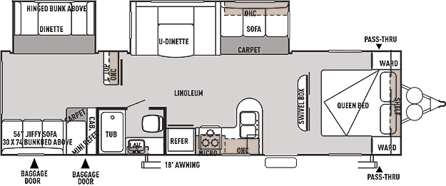 Wildwood Travel Trailer by Forest River