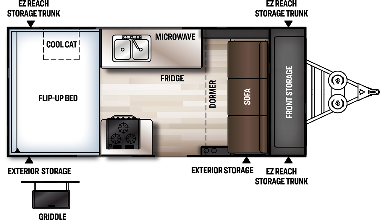 The A223HW has no slide outs and one entry door. Exterior features include a griddle on the door side, EZ reach storage trunks, and exterior storage. Interior layout from front to back: front storage area; dormer containing a sofa; kitchen area with a counter top, double sink, microwave, refrigerator, and cook top stove; flip-up bed with a cool cat under bunk air conditioner in the rear.