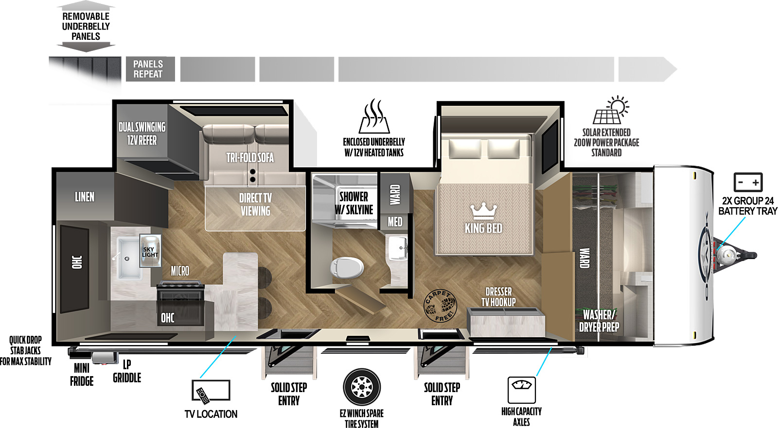 Print Ozark 2670RKK | Forest River RV - Manufacturer of Travel Trailers ...