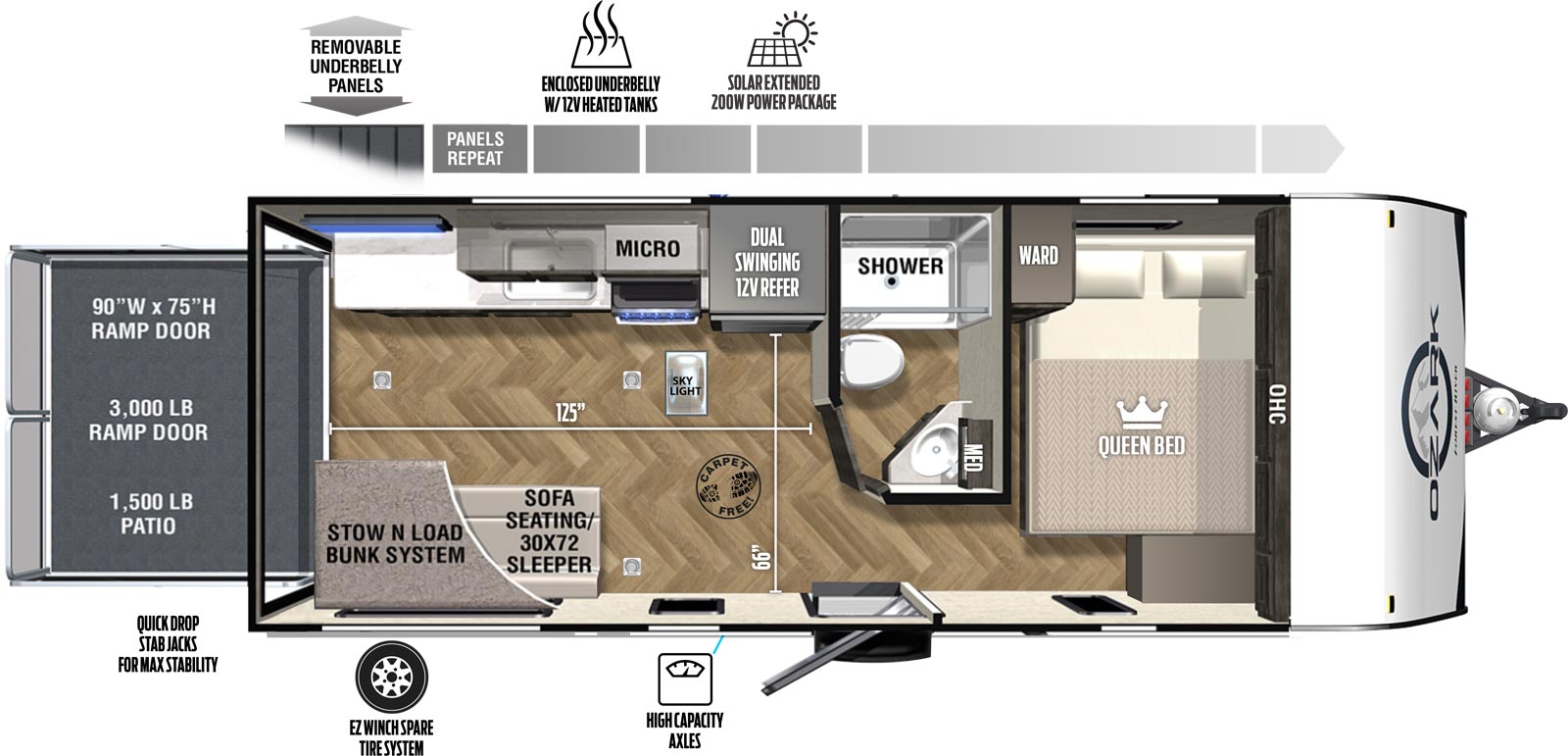 Print Ozark 1900TH Forest River RV Manufacturer of Travel Trailers