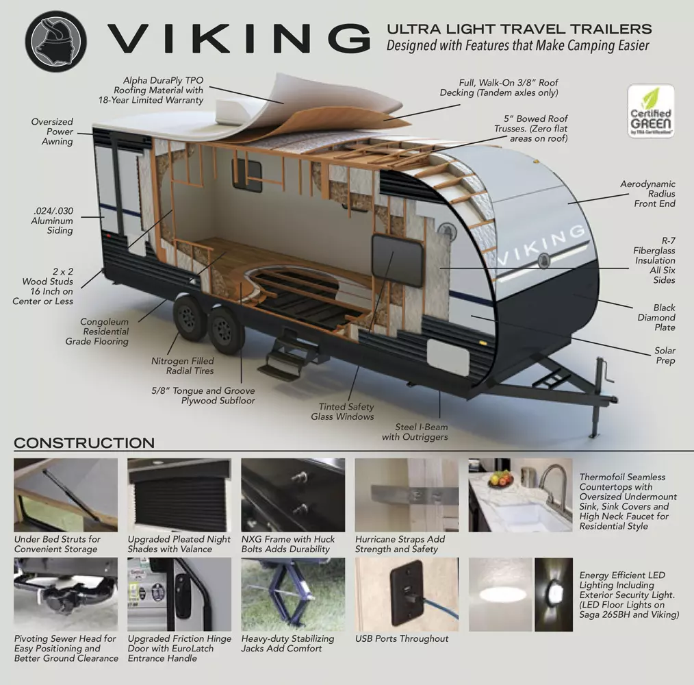 Viking Travel Trailers Gallery Image