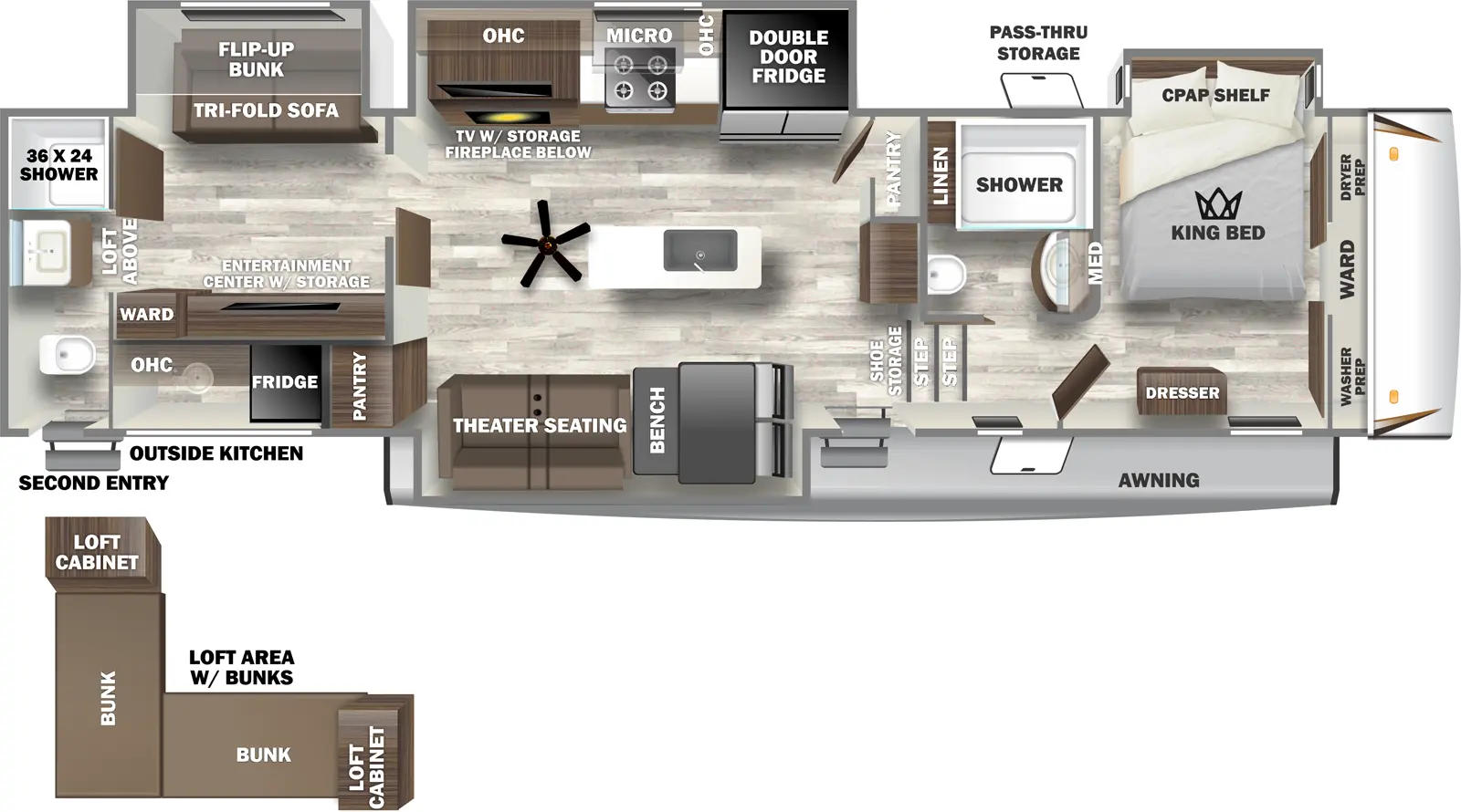 Sabre Floorplans - Forest River RV