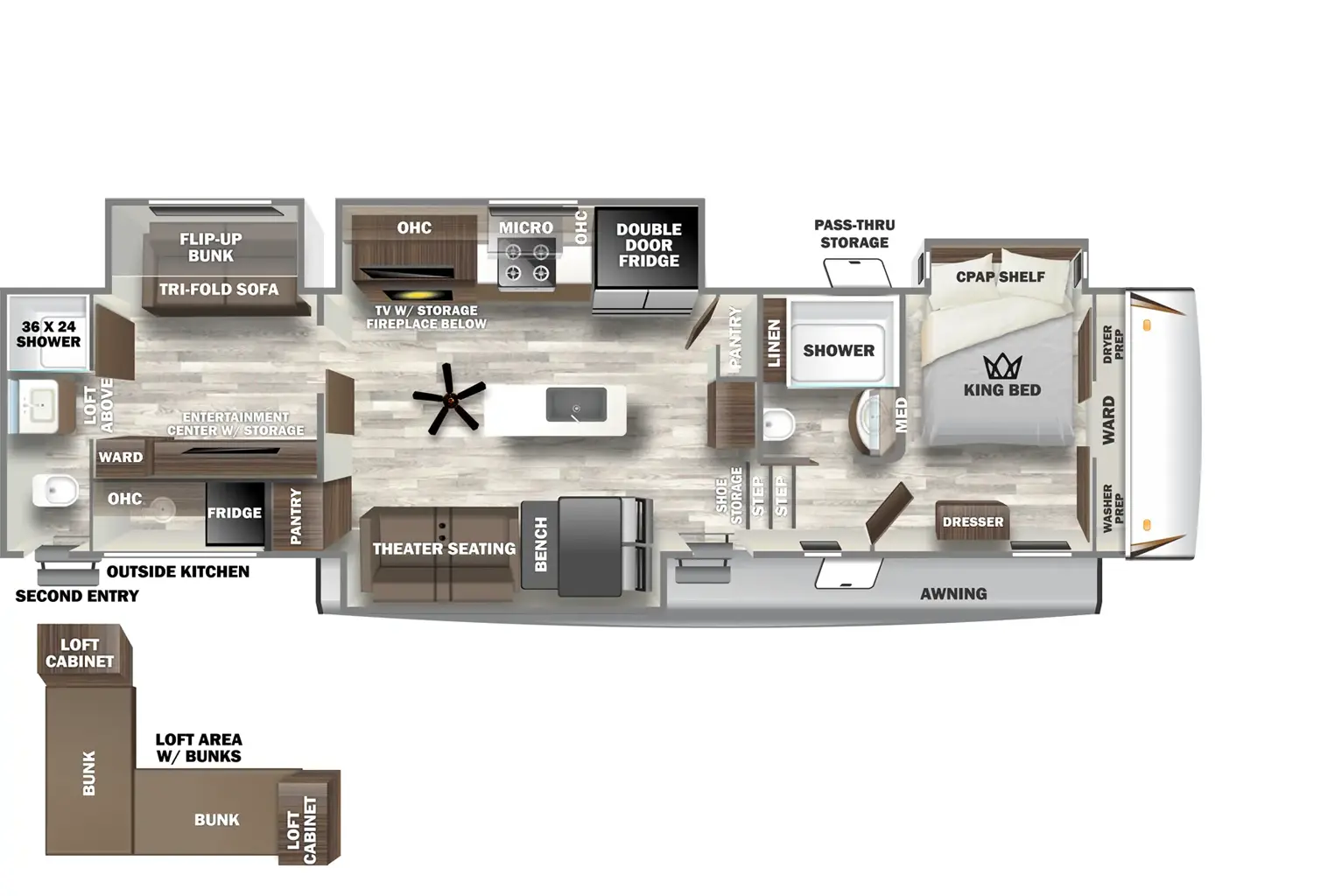 Sabre Fifth Wheels - Forest River RV