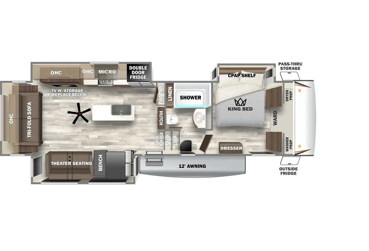 Sabre Fifth Wheels - Forest River RV