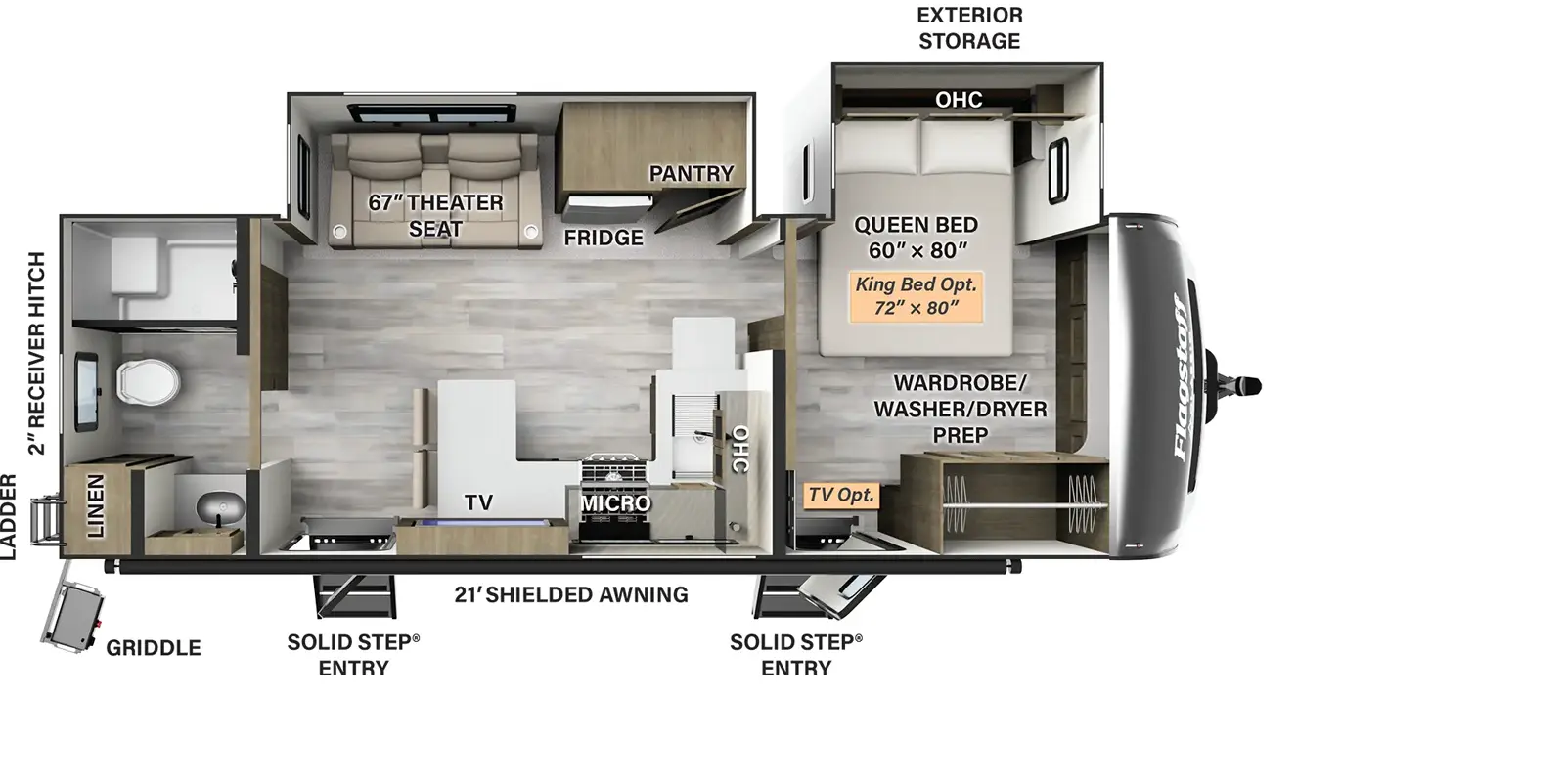 Flagstaff Classic Travel Trailers - Forest River RV