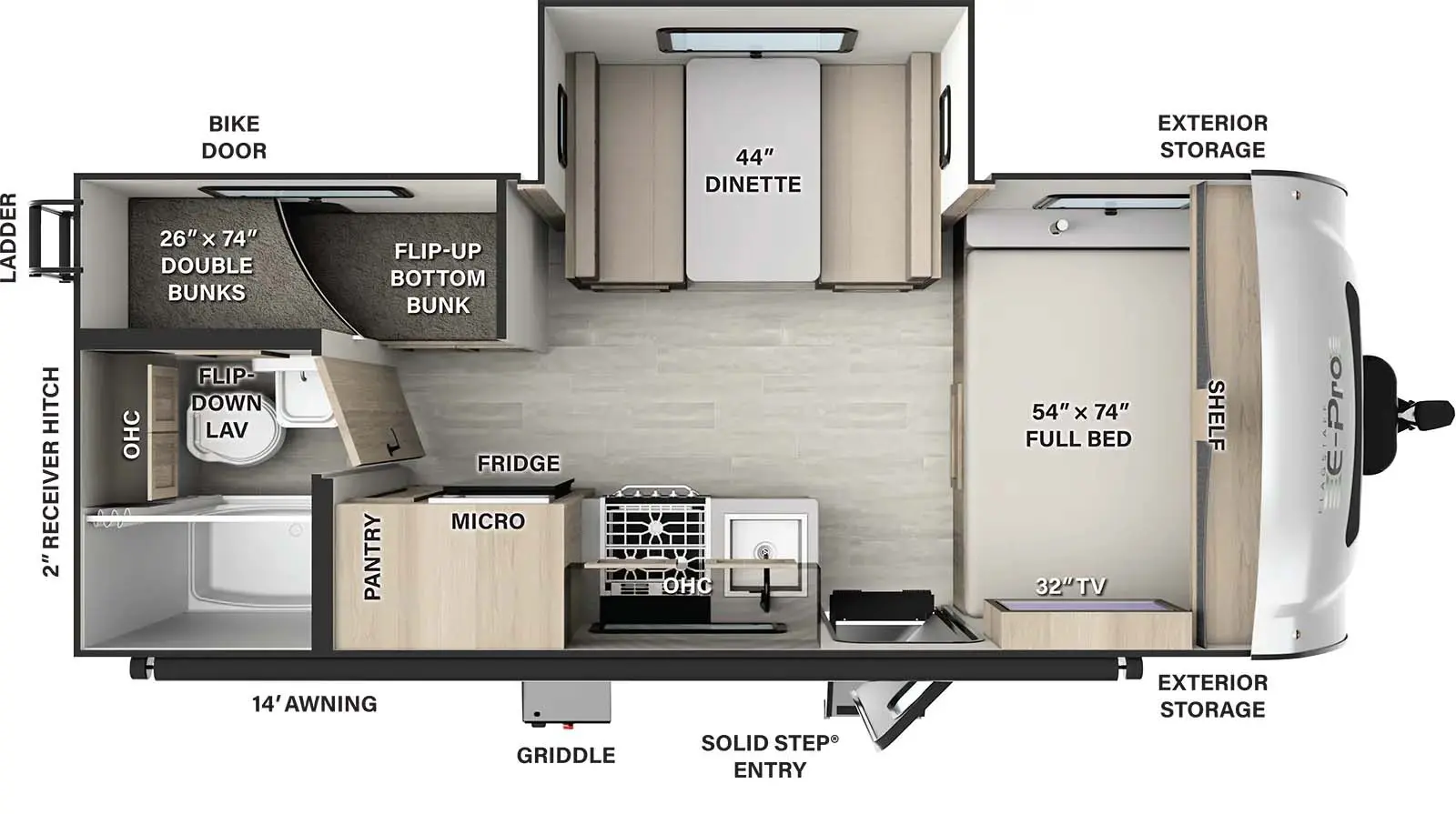 Flagstaff E-Pro Travel Trailers - Forest River RV