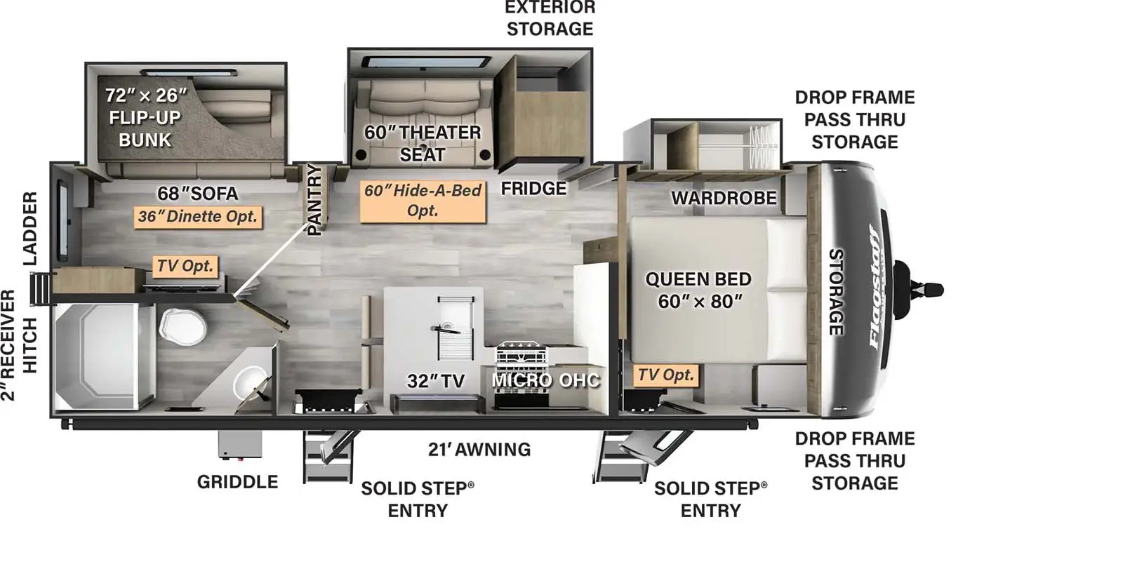 Flagstaff Super Lite Travel Trailers - Forest River RV