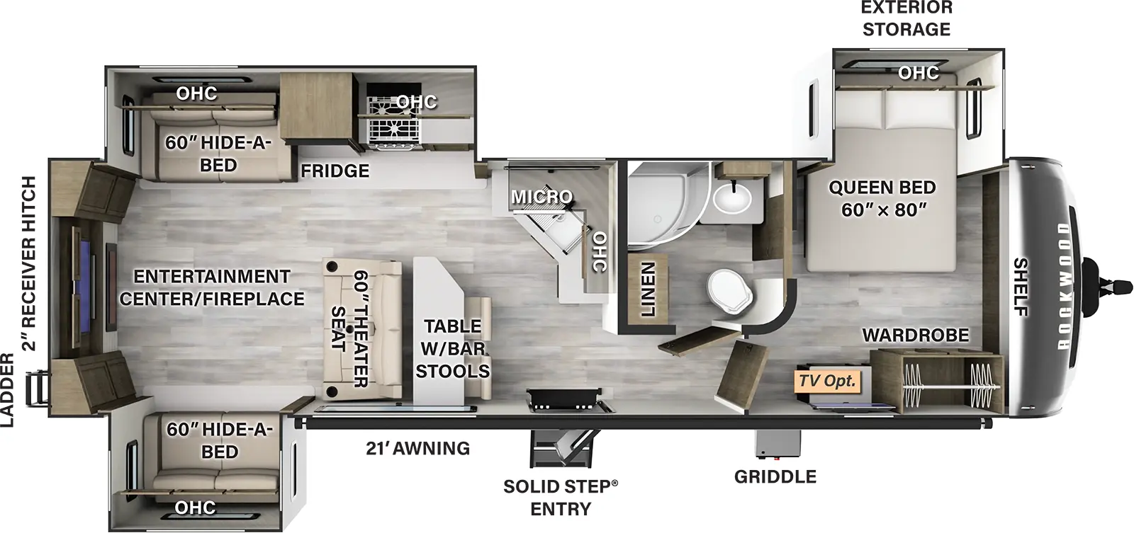 5 Must-Haves for RV Camping – SOLID OAKS RV TRAIL