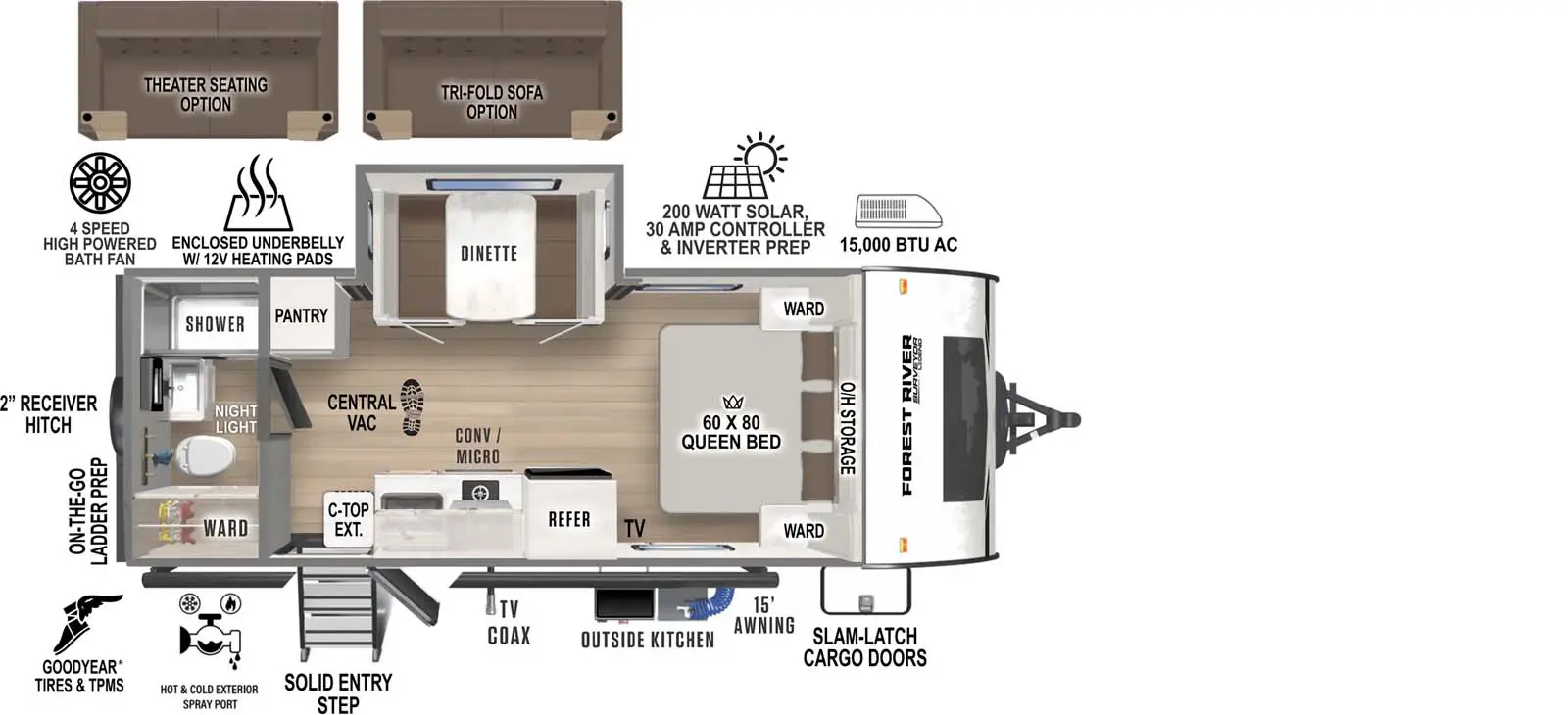 Surveyor Legend Travel Trailers - Forest River RV