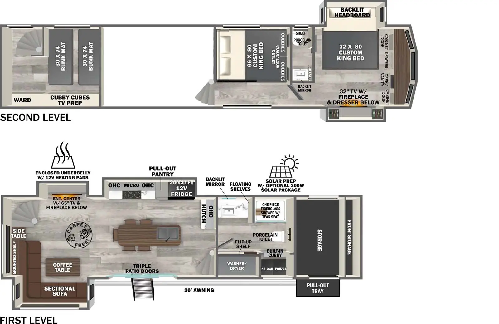 Salem Hemisphere Fifth Wheels - Forest River RV