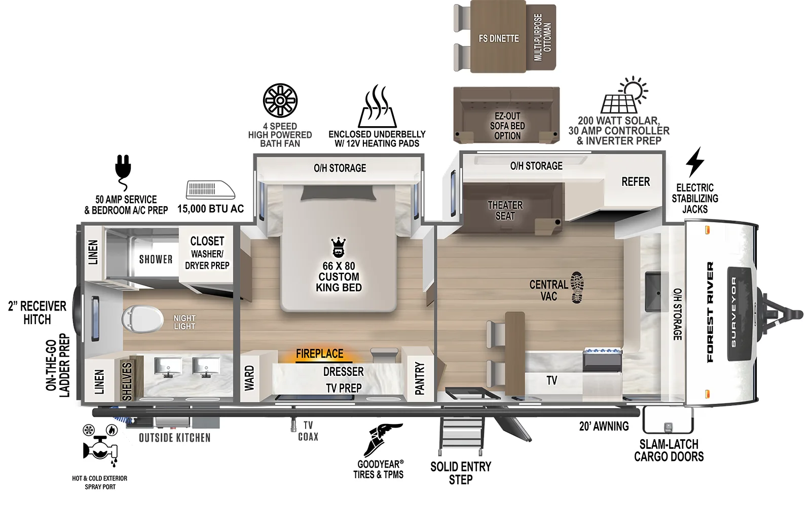 The Grand Surveyor 268FKBS floorplan has one entry and two slide outs. Exterior features include: fiberglass exterior, 20' awning and outside kitchen. Interiors features include: front kitchen, free-standing dinette option and rear bathroom.