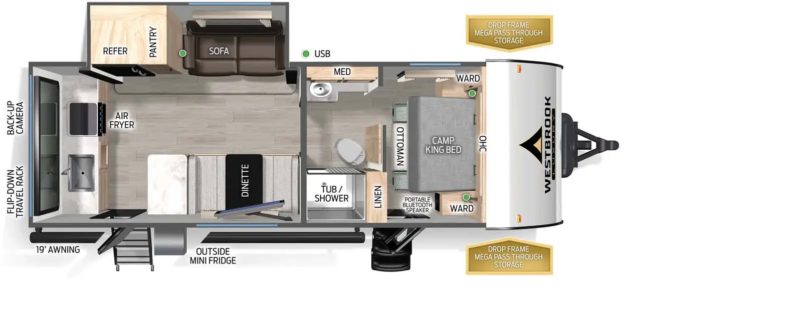 Westbrook Luxury Travel Trailers - Forest River RV