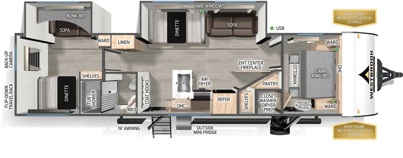 Westbrook Luxury Travel Trailers - Forest River RV
