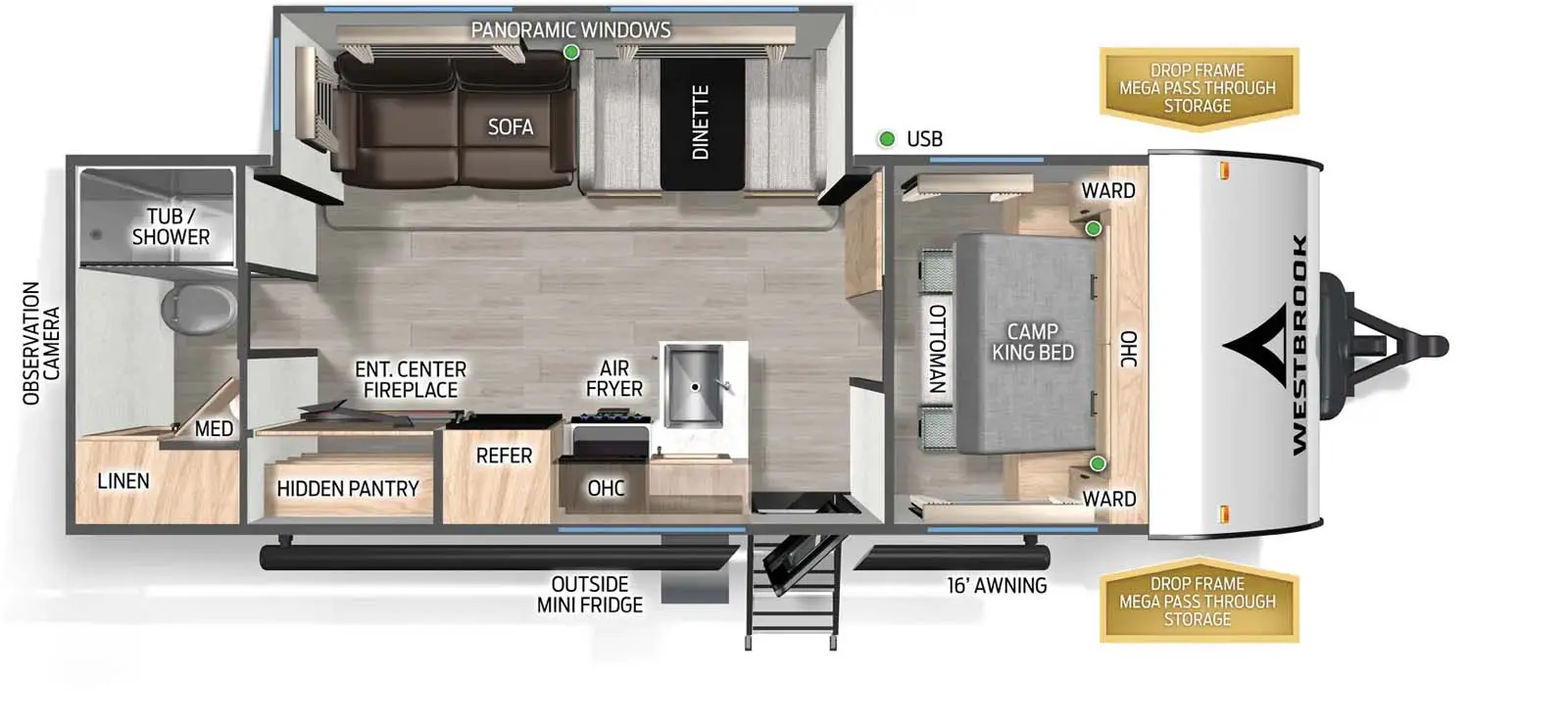 Westbrook Travel Trailers - Forest River RV