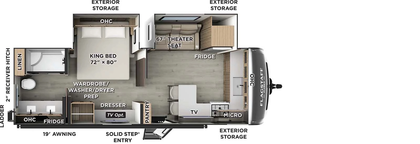 Flagstaff Classic Travel Trailers - Forest River RV, image size:1600x550